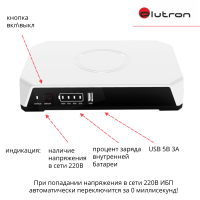 Источник бесперебойного питания ALUTRON 36