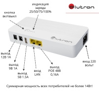 Источник бесперебойного питания ALUTRON 04